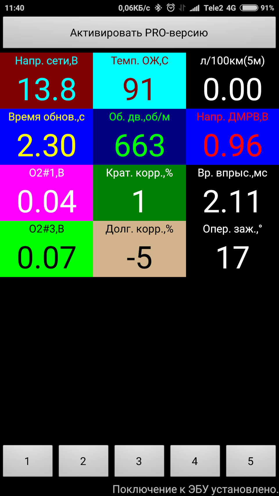 Ниссан либерти двигатель qr20 огромный расход топлива в чем проблема
