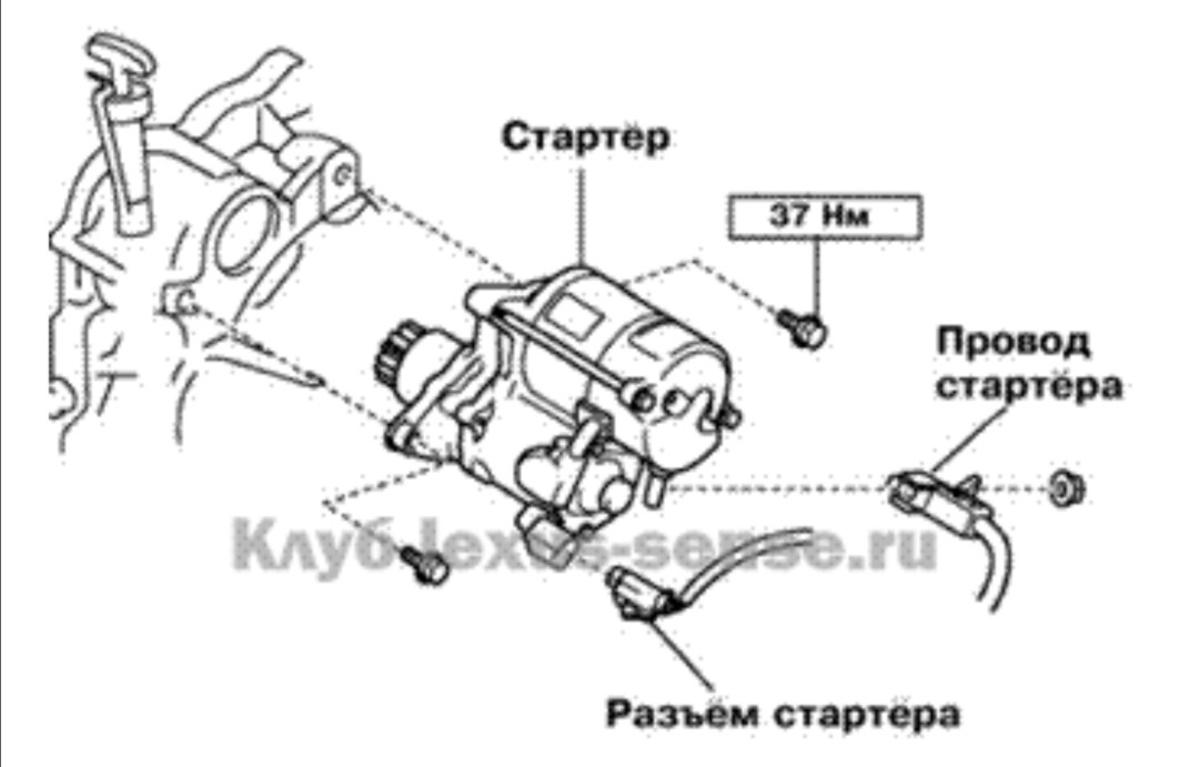 Как снять стартер на лексус нх #8 / Ремонт стартера - Lexus RX (1G), 3 л, 1999 года поломка DRIVE2