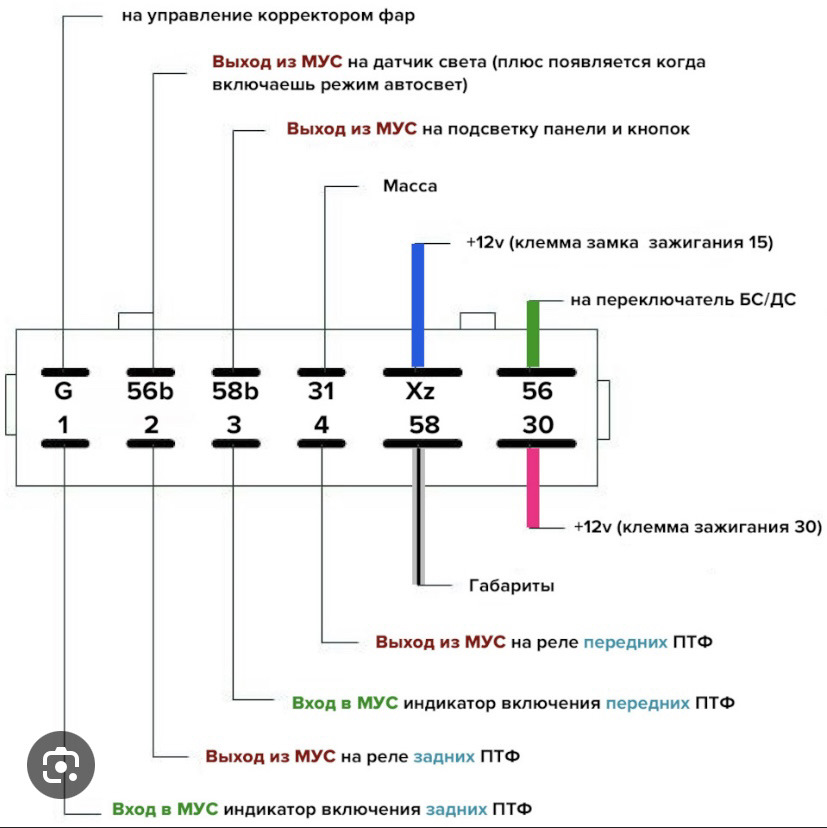 #59 Подсветка салона приоры без блока комфорта/Лада/2110 — LADA 21104 ...