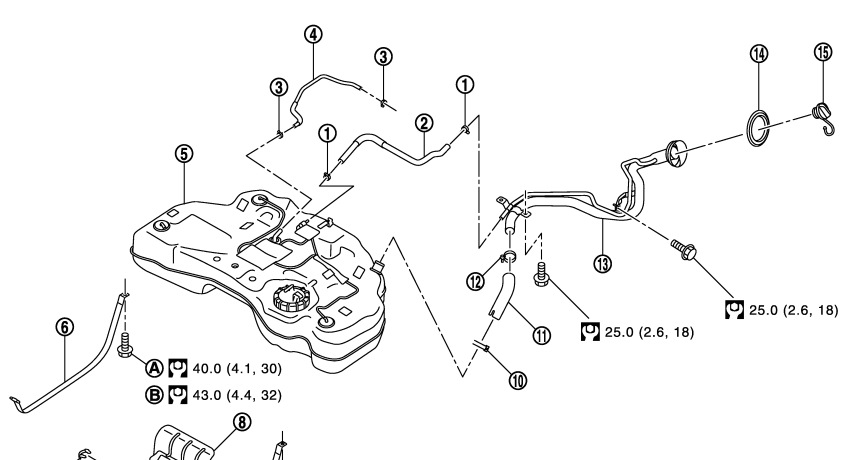 Топливный бак лансер 10. Может создаваться вакуум в топливном баке ваз 21099. Вакуум в топливном баке причины. В топливном баке создается вакуум причины. Бензобак создается вакуум.