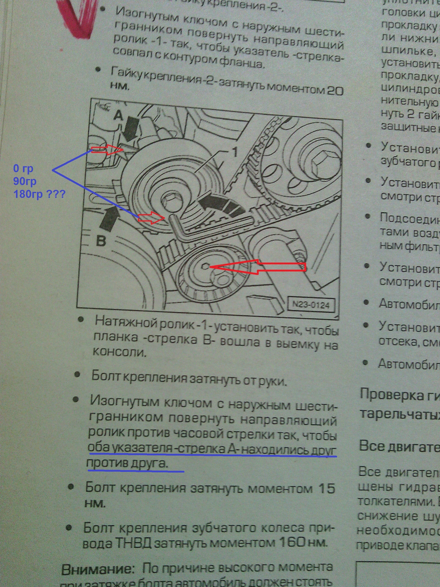 Момент затяжки грм