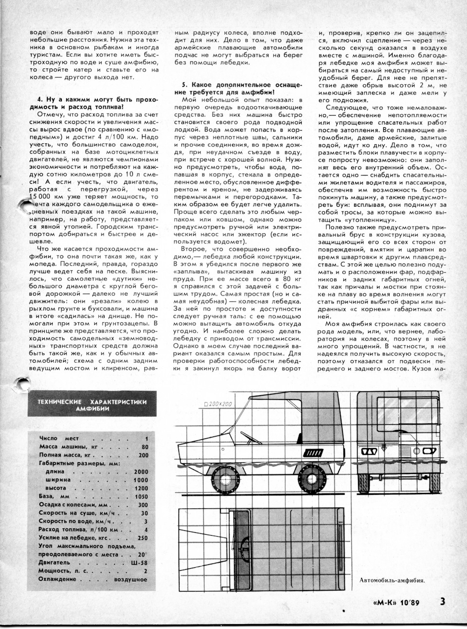 Начало пути. — Мыльница, 0,5 л, 1985 года | своими руками | DRIVE2