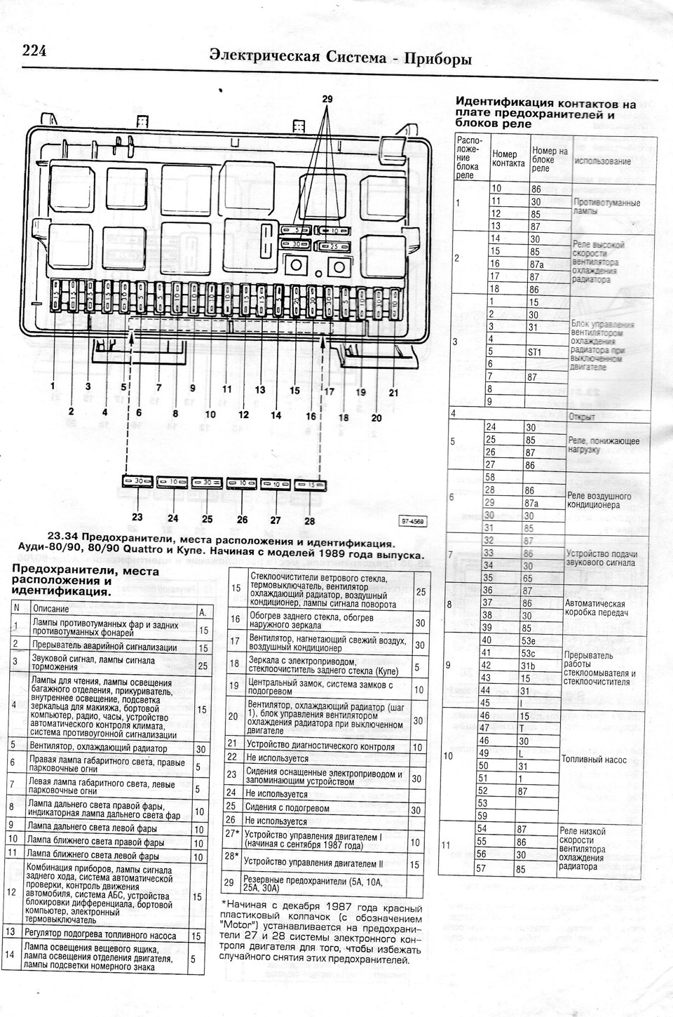 Реле поворотников схема ауди 80