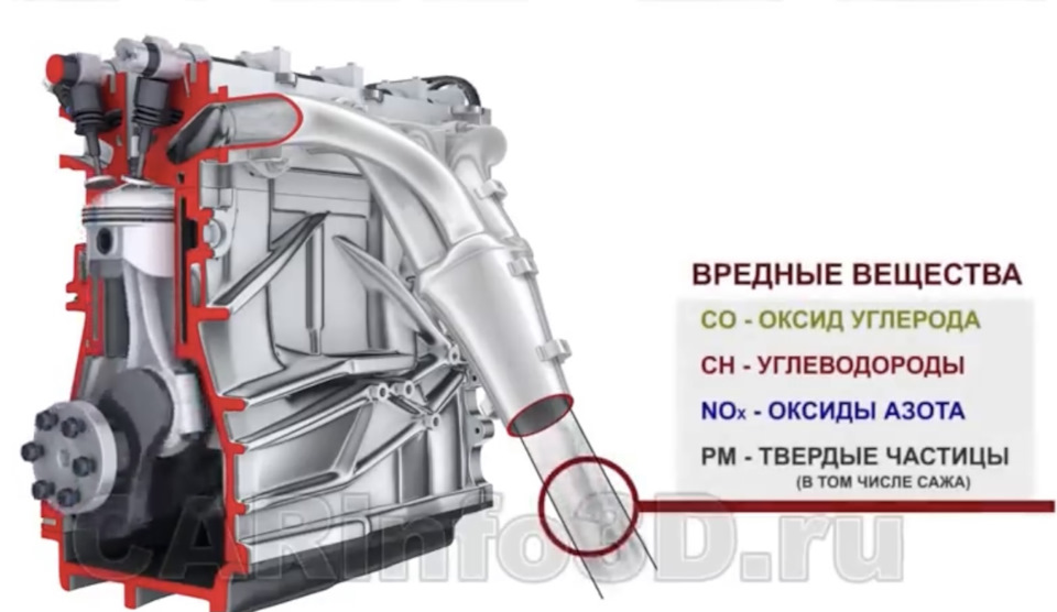 Фото в бортжурнале Opel Astra H GTC