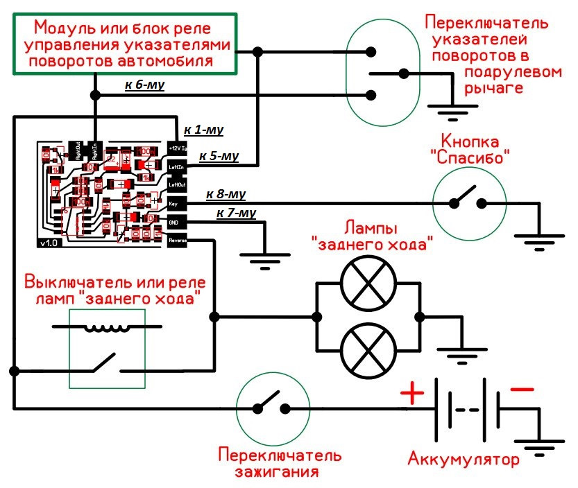 Что такое вежливые поворотники на рено