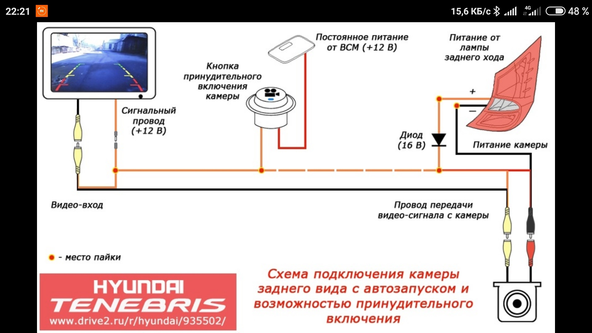 Сравнительная таблица характеристик