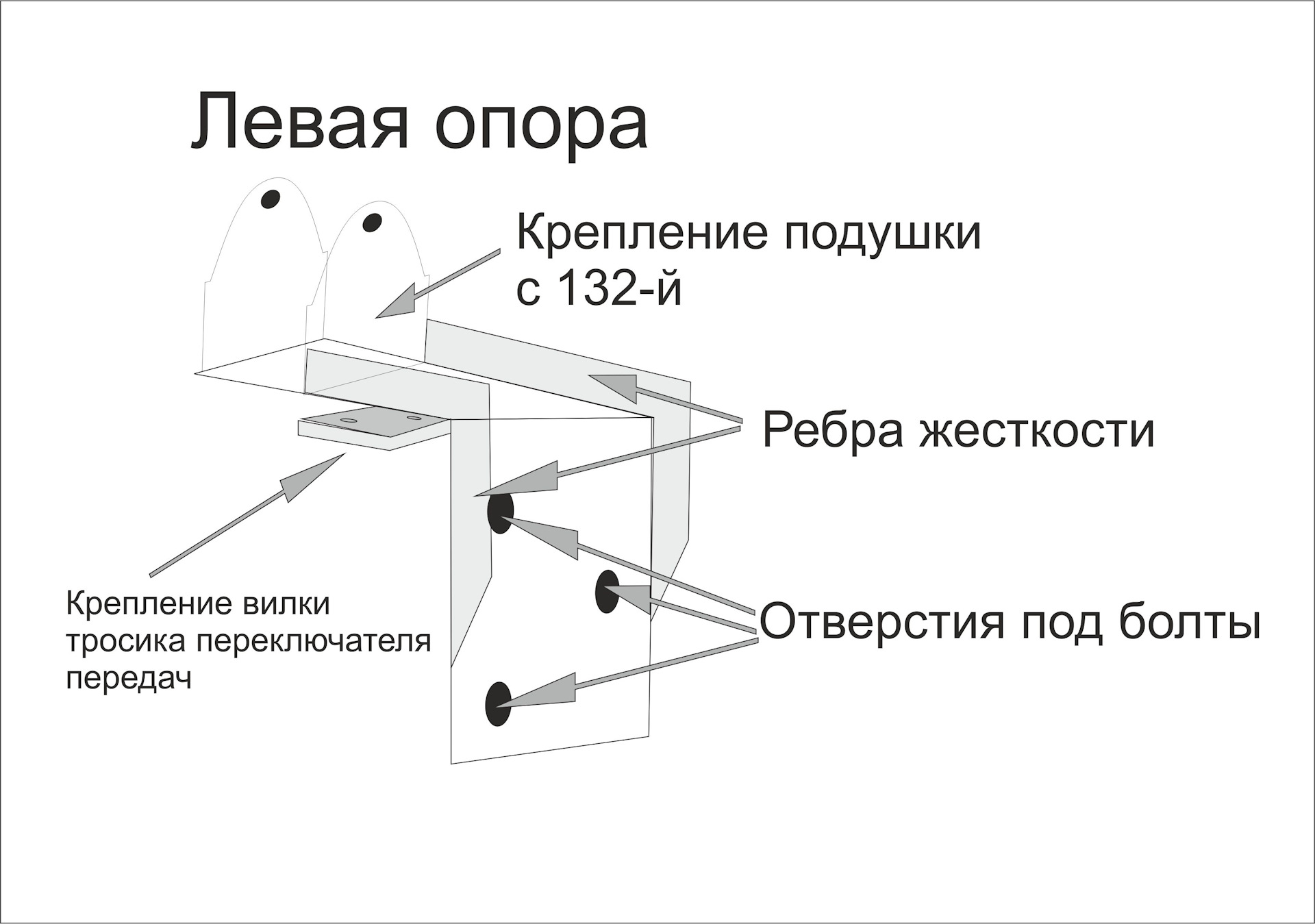 Жесткость кронштейна