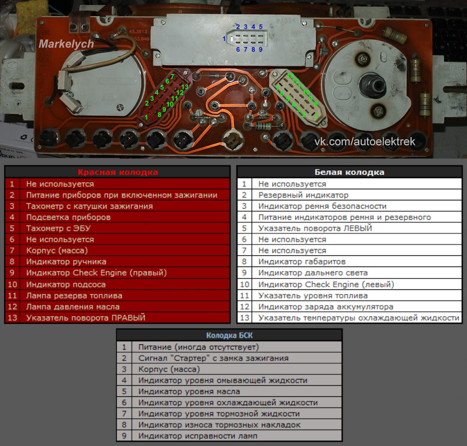 Схема подключения приборной панели ваз 2114 инжектор