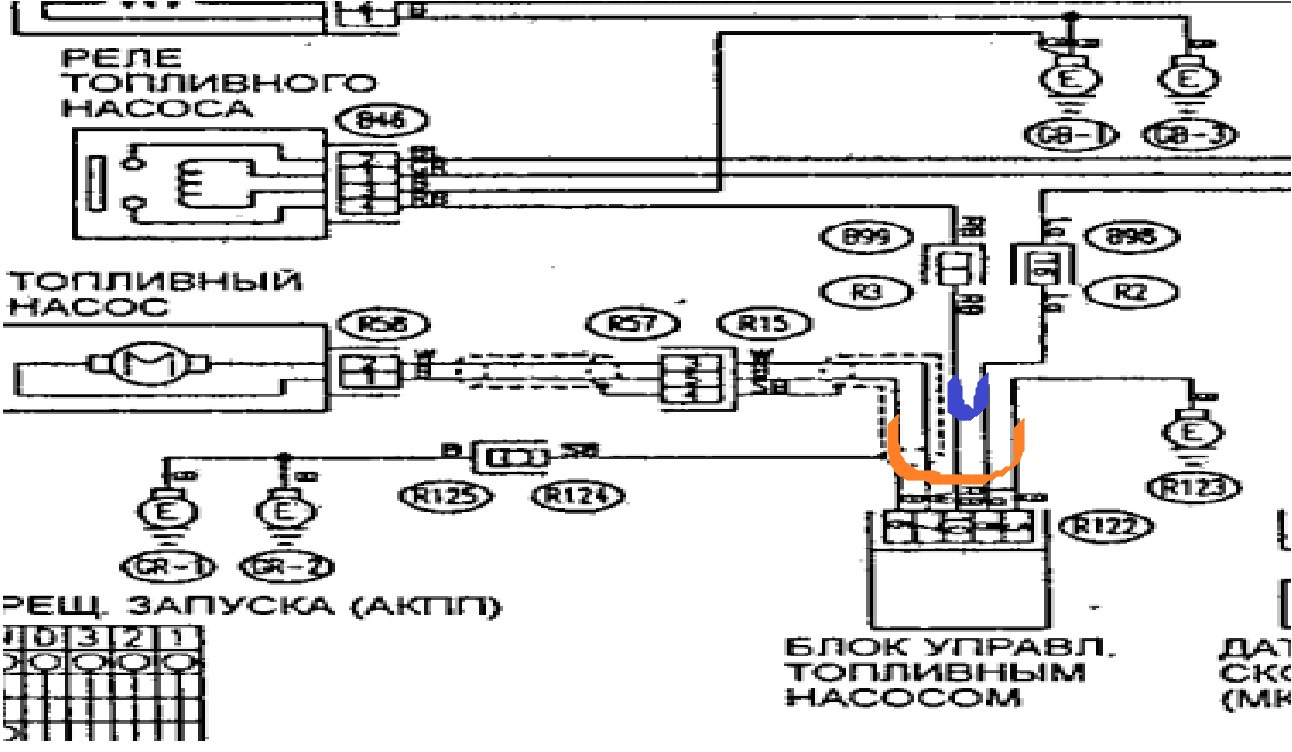 Схема legacy b4