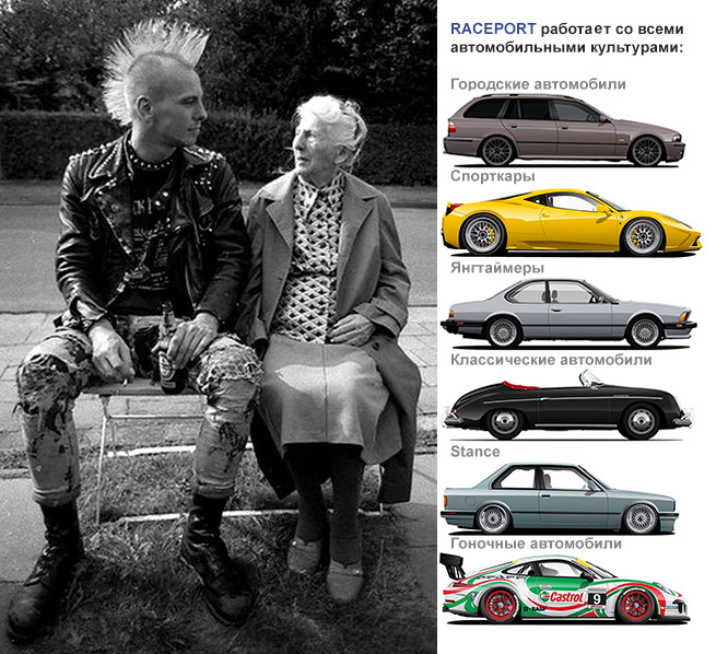 Профессиональный сервис для всех! — Raceport на DRIVE2