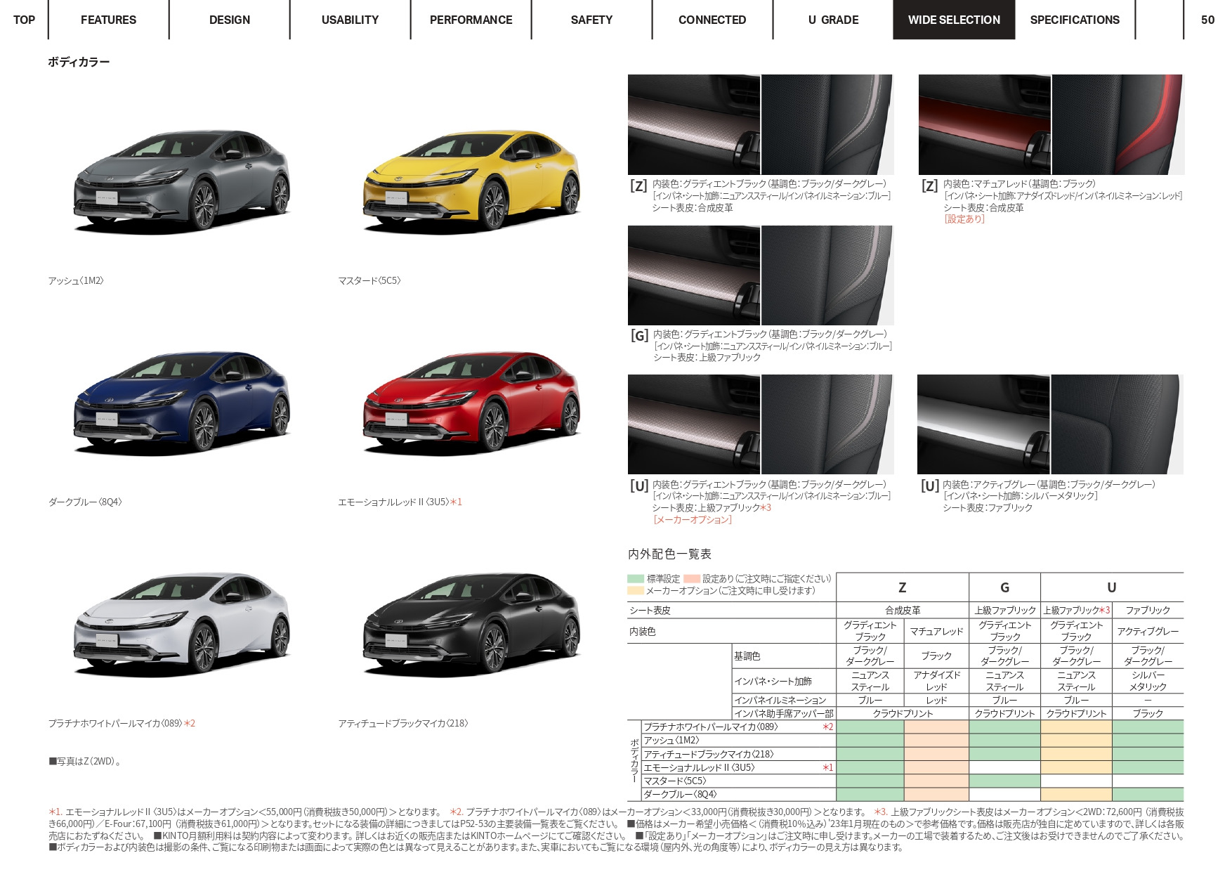Сравнение комплектаций geely. Сравнение комплектаций дром. Сравнение комплектаций. Toyota Prius mxwh60 2023 года. Toyota Prius mxwh60, mxwh65, zvw60, zvw65 отличия.