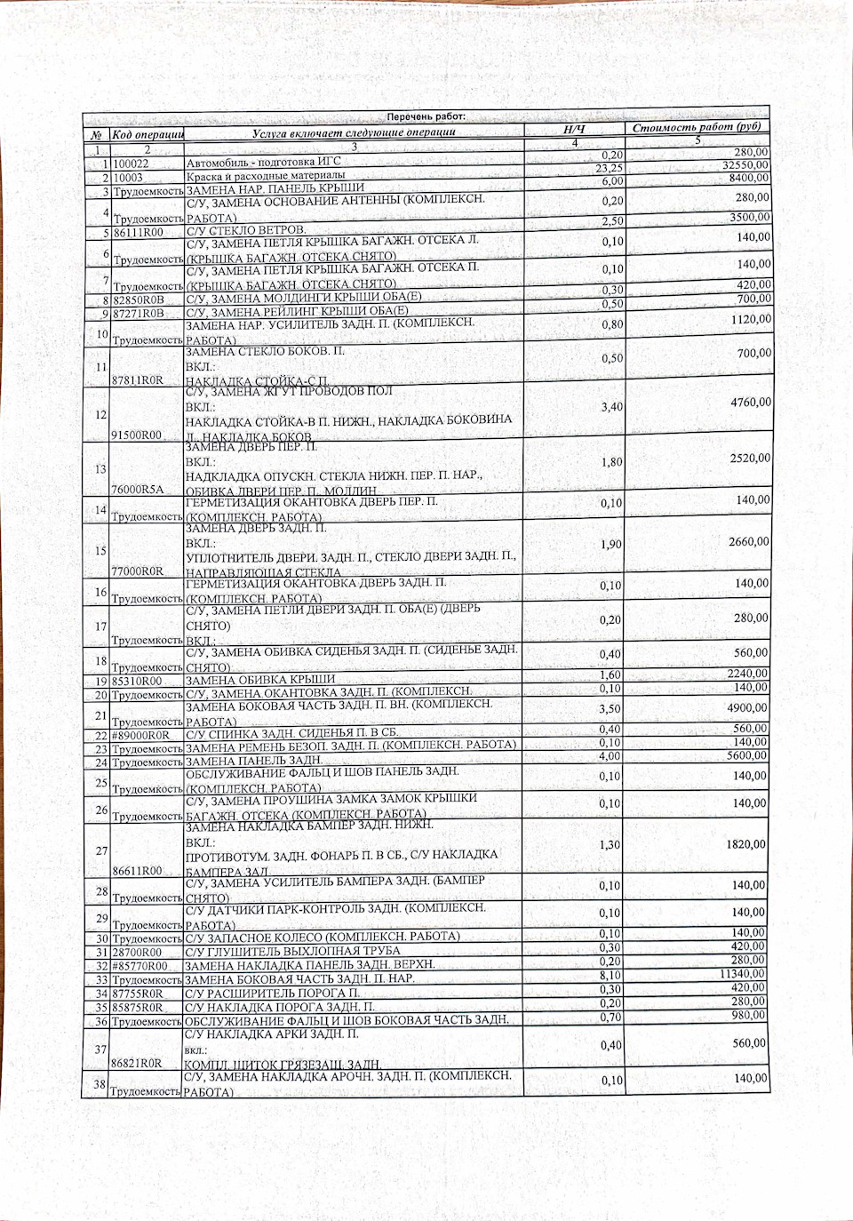 калькуляция по ремонту авто (95) фото