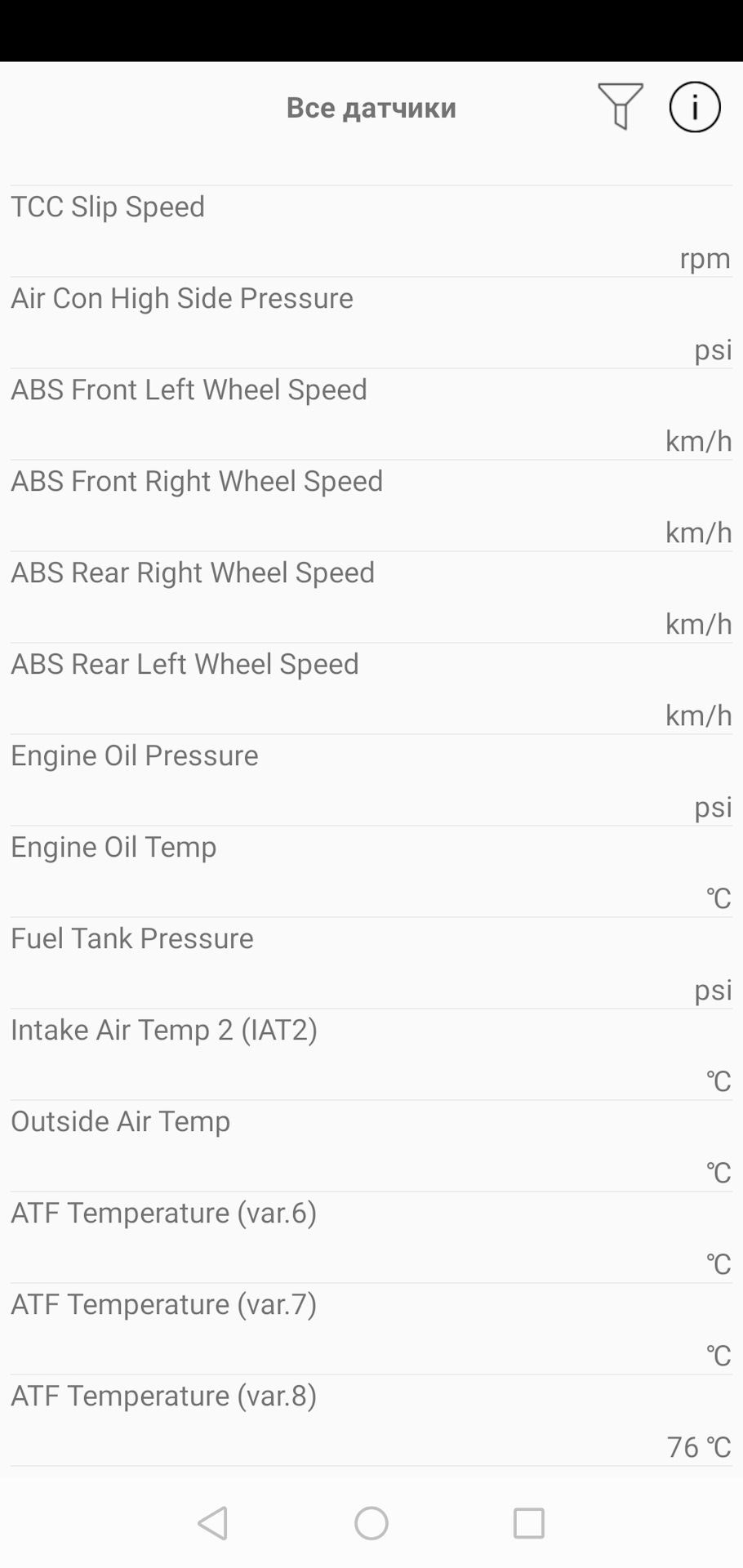 Фото в бортжурнале УАЗ Patriot
