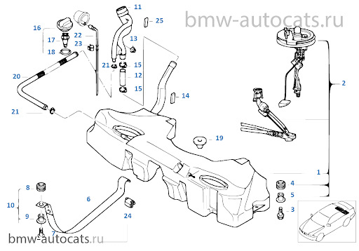 расход топлива м57д30 е39 — BMW 5 series (E39), 3 л, 2001 года ...