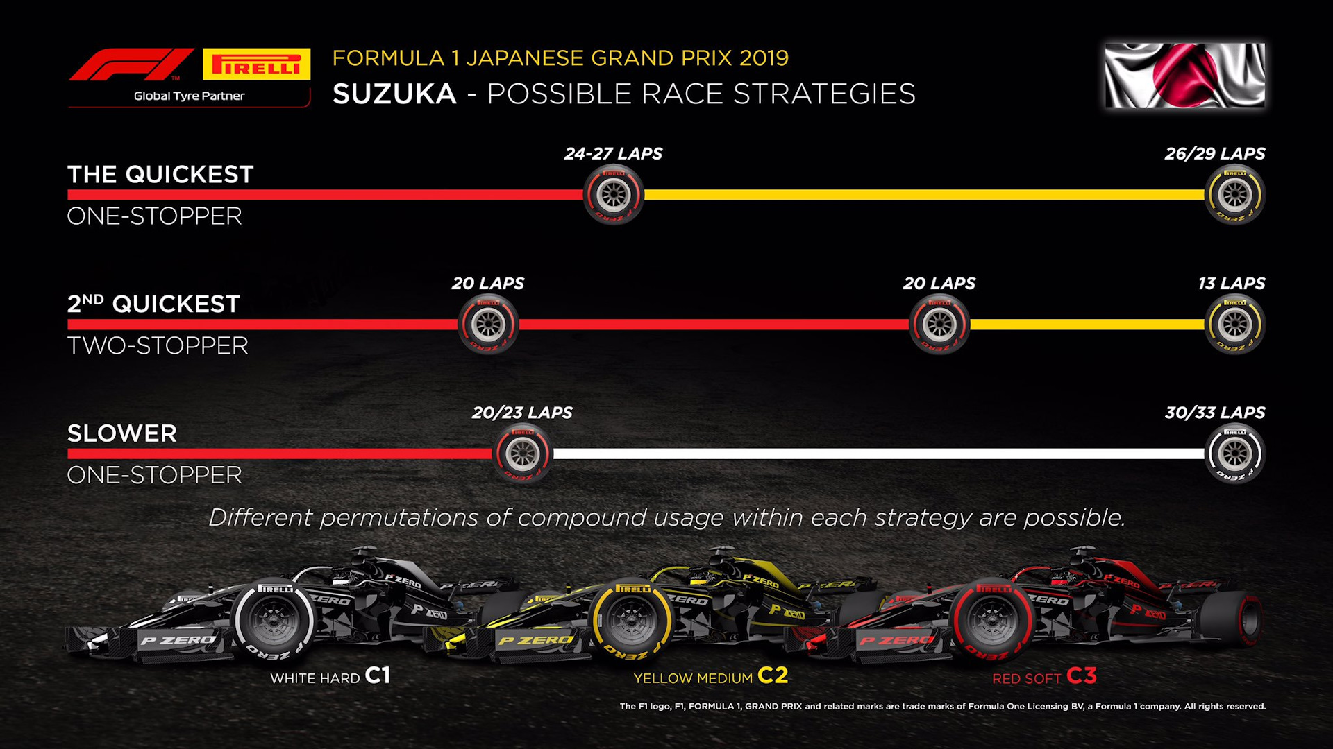 Гран при японии 2024 расписание. Формула 1 выезжаю из питстопа. Japan Grand prix poster.