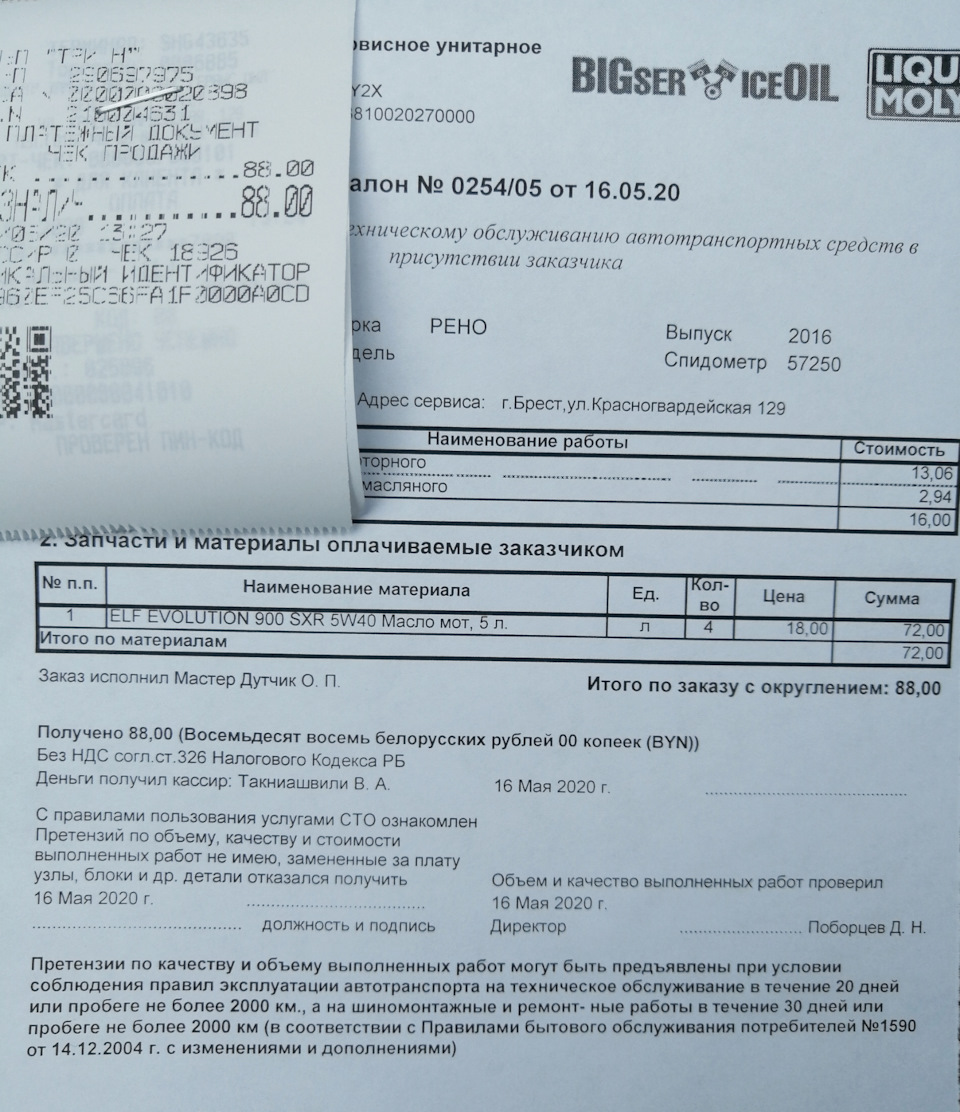 Итоги — Renault Sandero Stepway (2G)