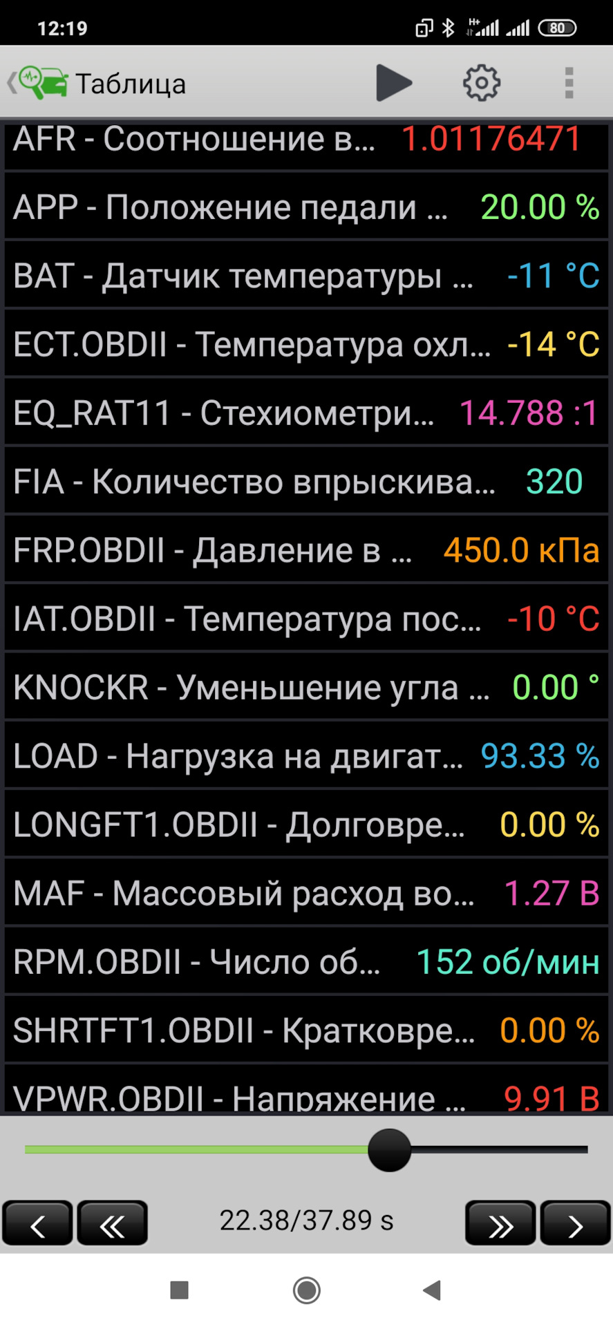 Help, не заводится на морозе. — Mazda CX-7, 2,3 л, 2008 года | поломка |  DRIVE2