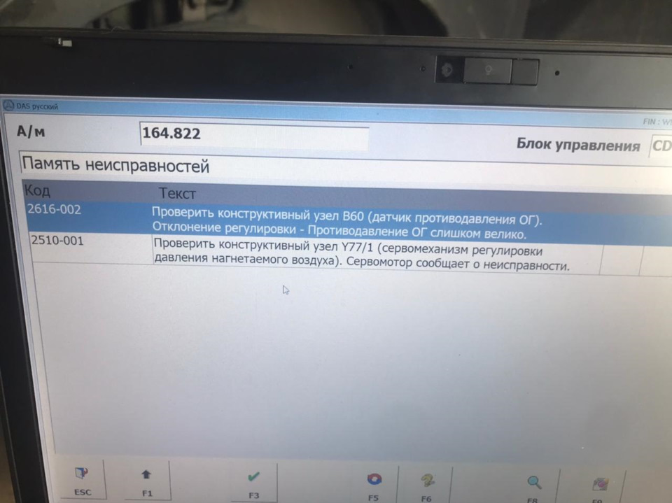 Провал ошибка. Провал ошибка