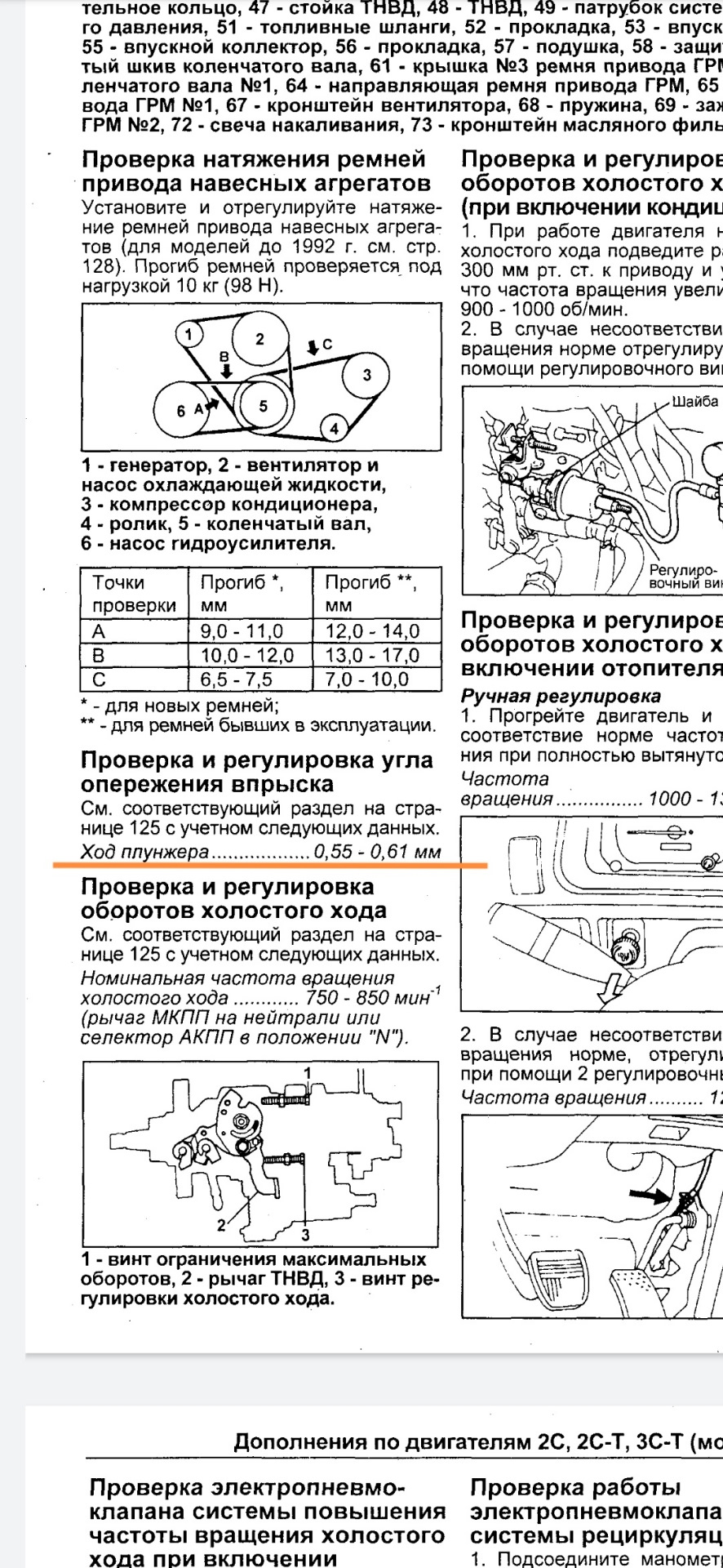 Вопрос по регулировке угла опережения впрыска. — Toyota Lite Ace, 2 л, 1990  года | своими руками | DRIVE2