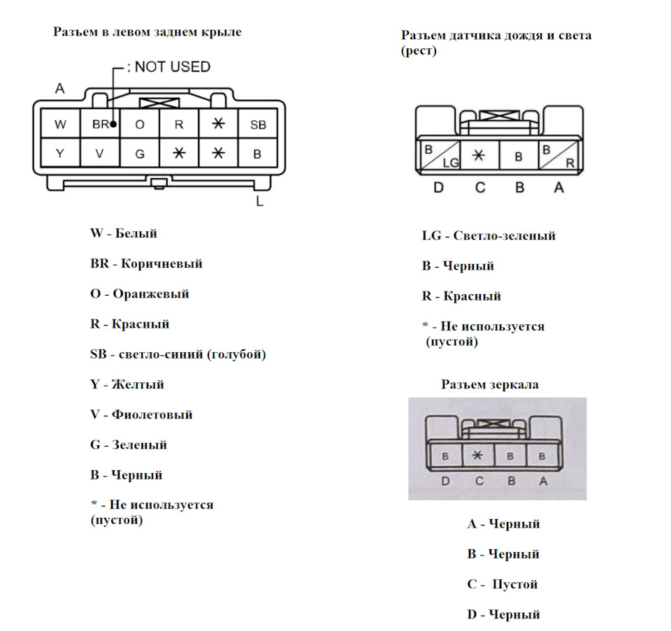 Распиновка потолочной проводки под Датчик дождя/света и на зеркало с ...
