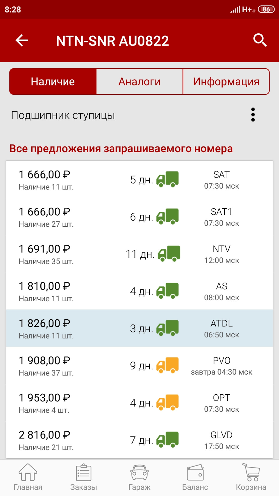 Загудел ступичный Подшипник — Mitsubishi Outlander (1G), 2,4 л, 2005 ...