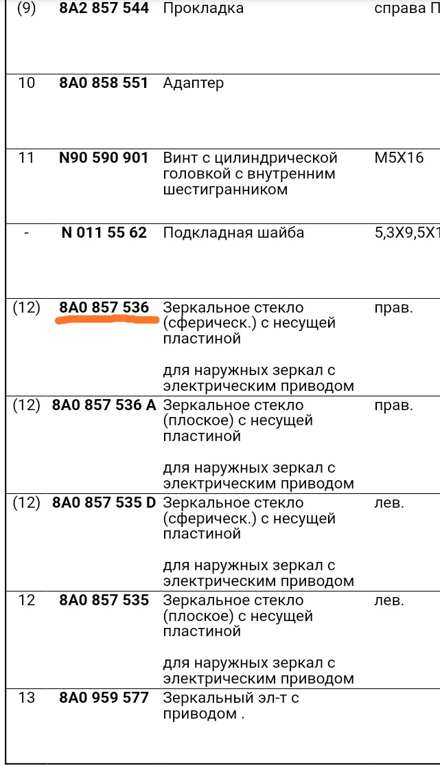 N90590901 Винт VAG | Запчасти на DRIVE2