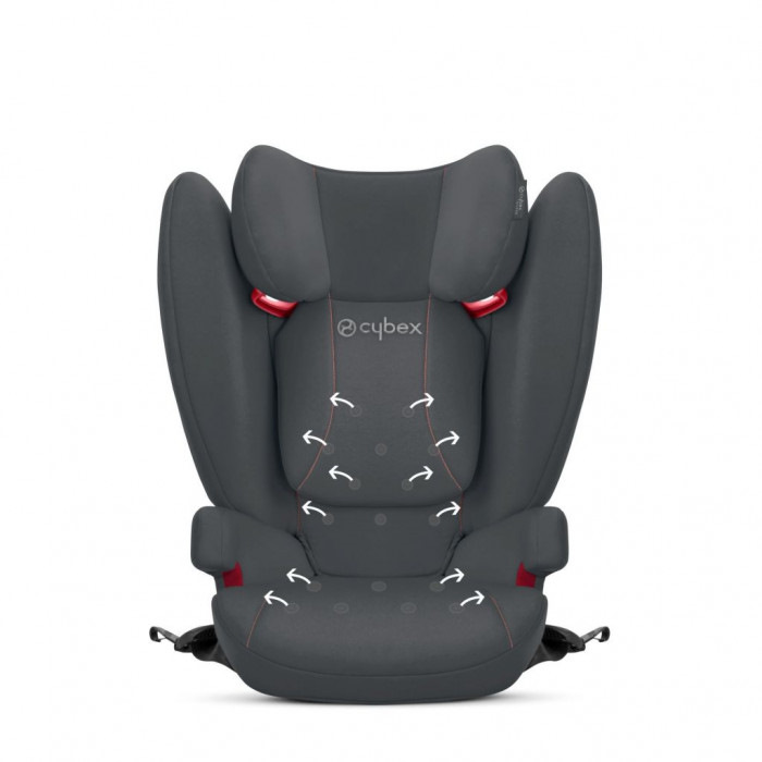 Autosedacka cybex solution best sale