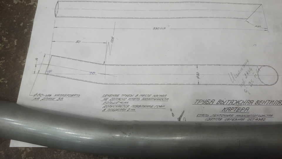 ДОПУСКИ — ГАЗ 67