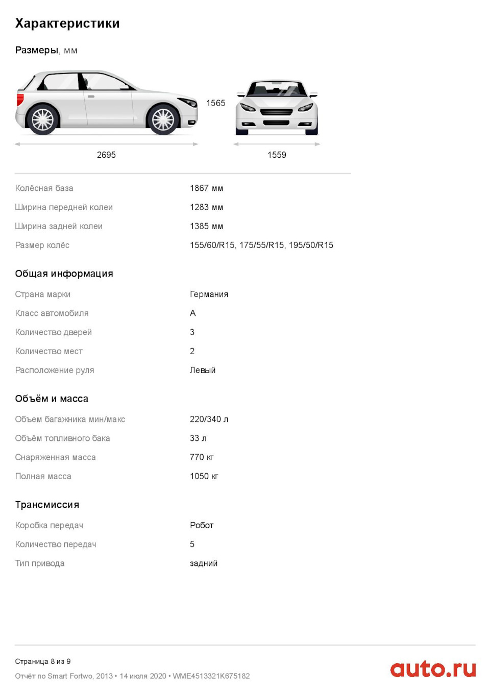 Сравнение платных сервисов проверки авто (на примере моего Смарта) — Smart  fortwo (2G), 1 л, 2013 года | другое | DRIVE2