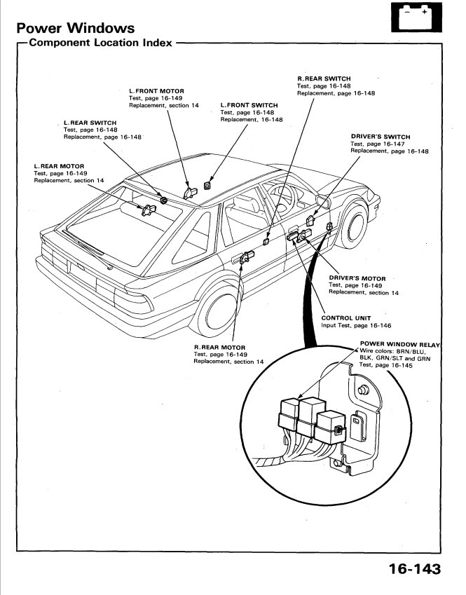 Высоковольтные провода для Honda Concerto