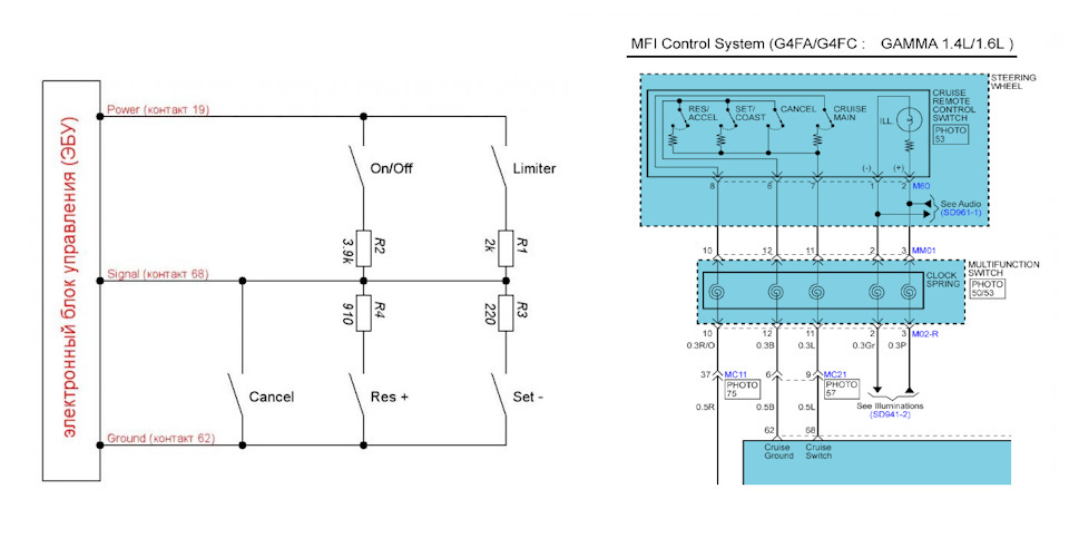 Схема подключения круиз контроля киа рио 3