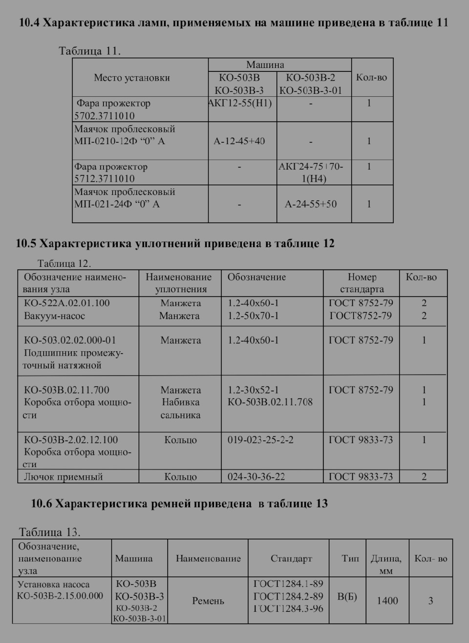 Вакуумный насос — ГАЗ 53, 4,8 л, 2011 года | просто так | DRIVE2