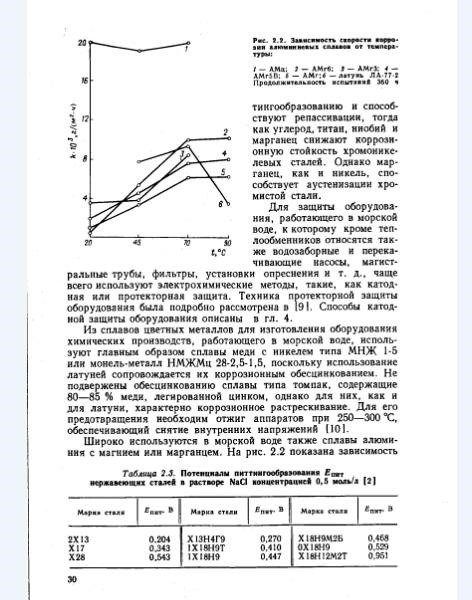 Фото в бортжурнале Opel Antara