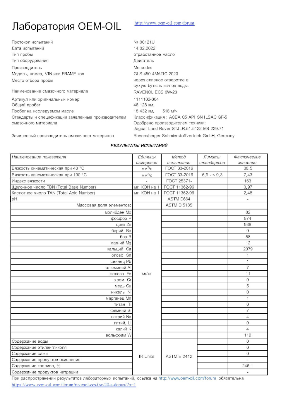 Анализ отработанного масла 0W-20 MB 229.71 после 18 432 км. 518 м/ч —  Mercedes-Benz GLS (X167), 3 л, 2020 года | плановое ТО | DRIVE2