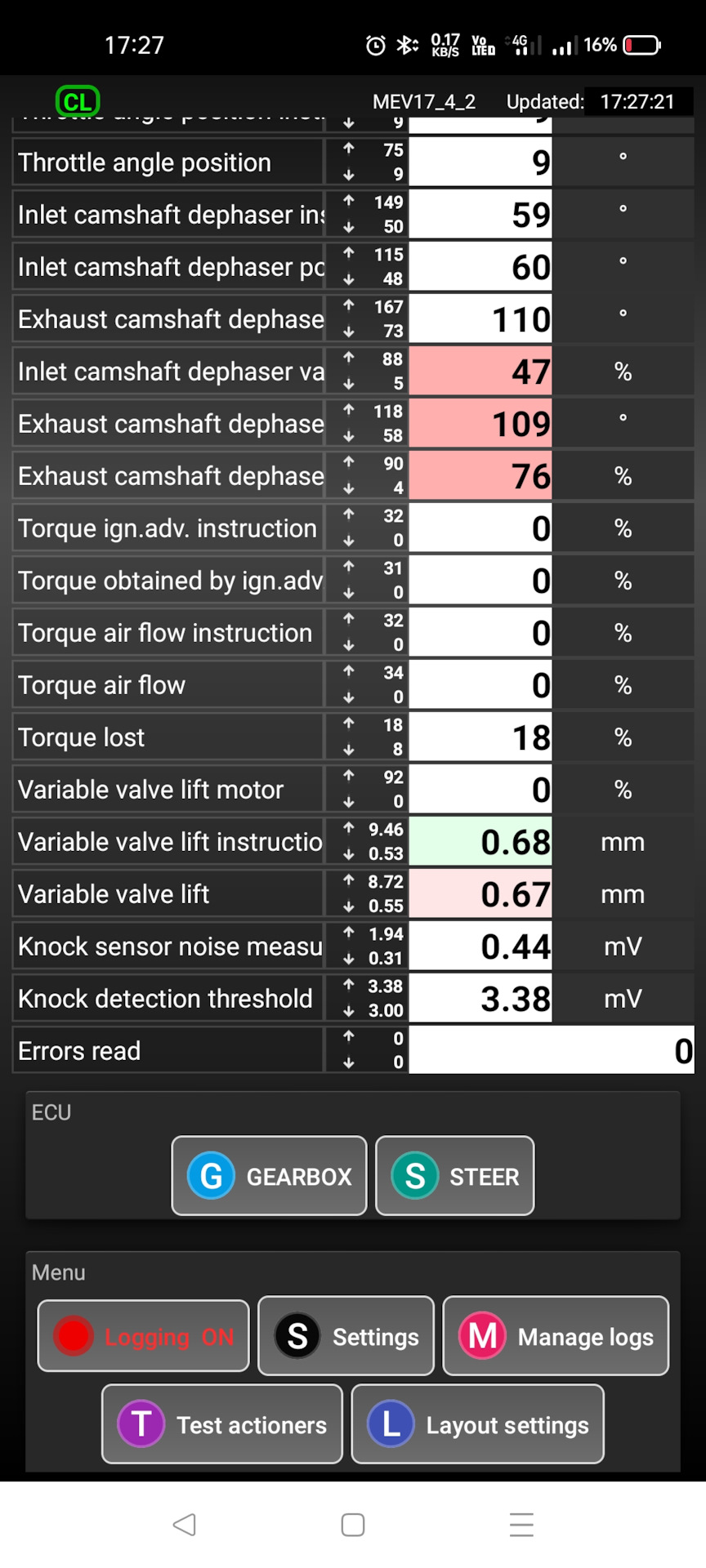 Замена клапана системы изменения фаз ГРМ на выпуске, замена первого ...
