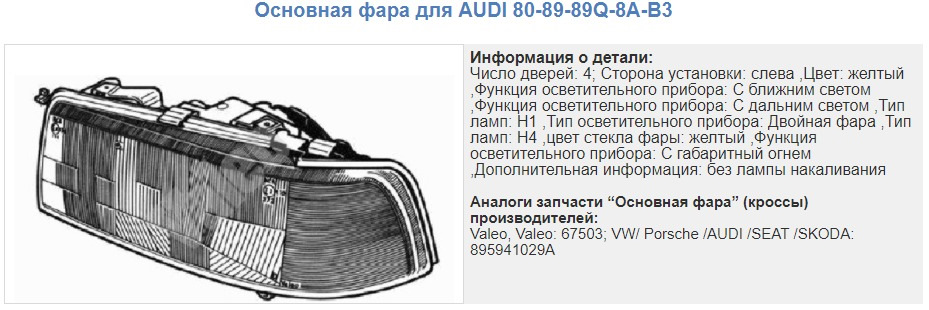 Фото в бортжурнале Audi 80 (B3). Запчасти на фото: 8089890