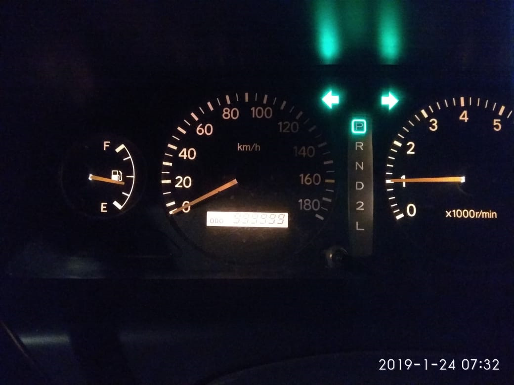 ипсум спидометр