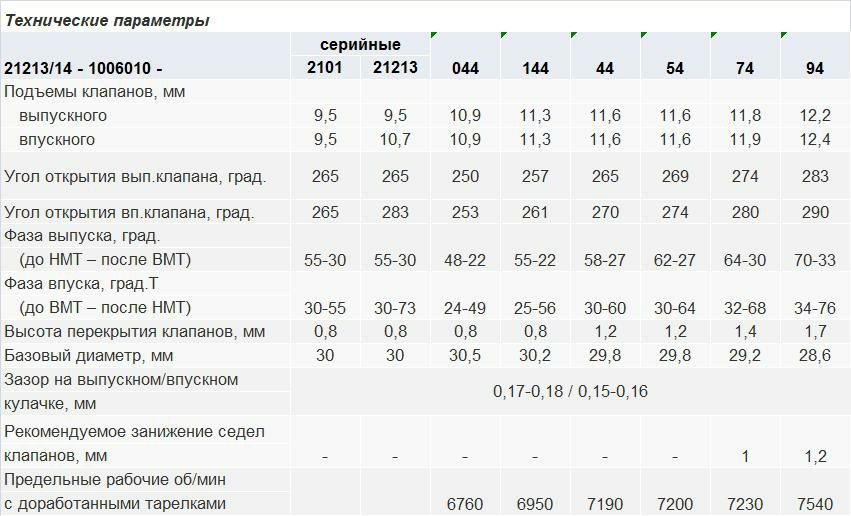 Что такое злые валы. Смотреть фото Что такое злые валы. Смотреть картинку Что такое злые валы. Картинка про Что такое злые валы. Фото Что такое злые валы