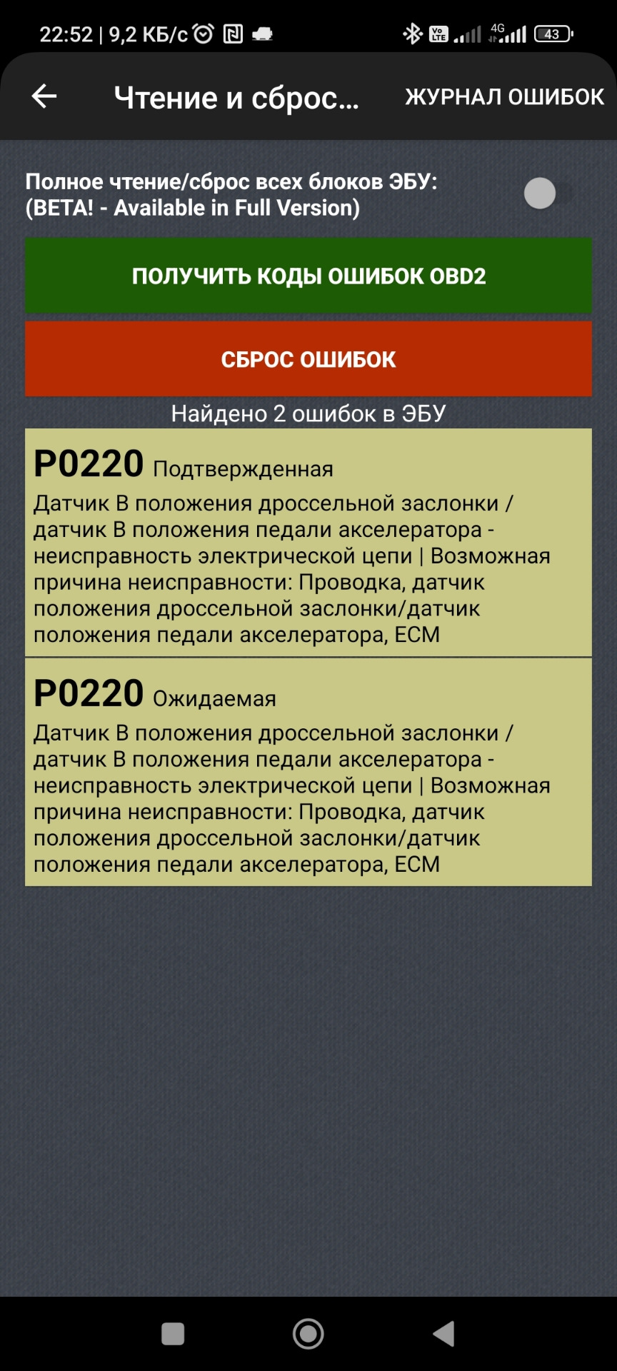 Тут драйв спрашивал как дела у машины? — ТагАЗ Road Partner, 2,3 л, 2009  года | просто так | DRIVE2