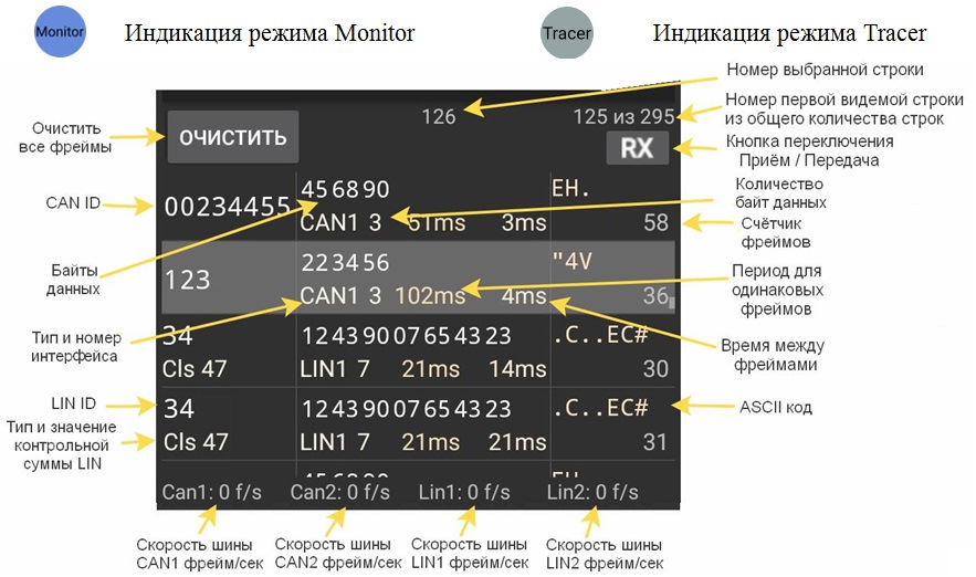 2кан лин