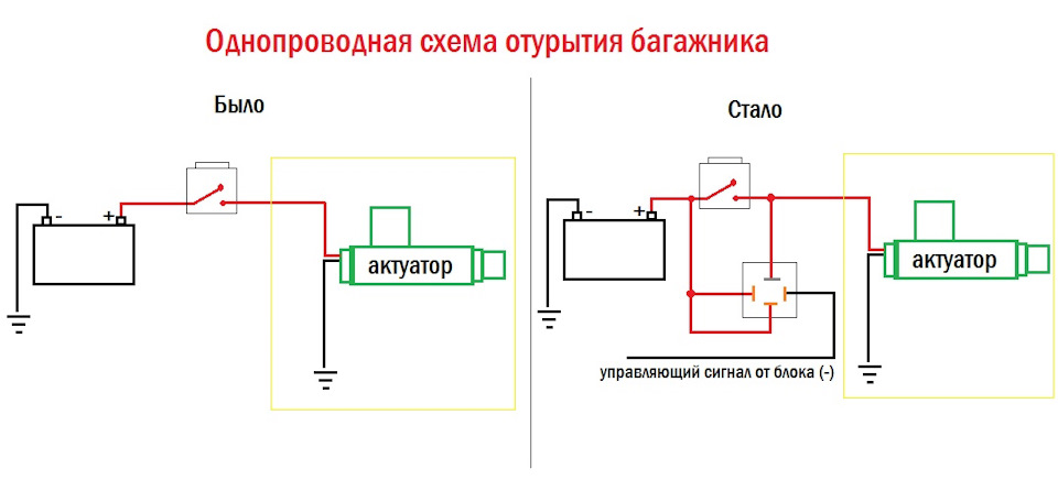 Схема китайской сигнализации для авто