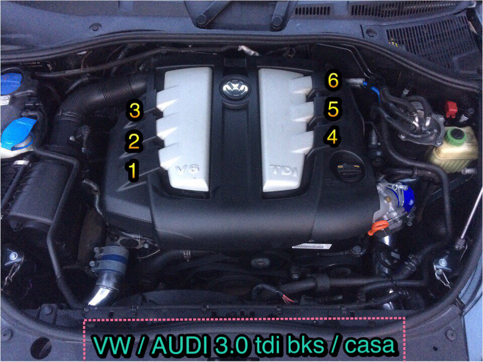 Нумерация цилиндров ауди q7 3.0 tdi