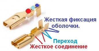 Провода для автомобильной проводки. — DRIVE2