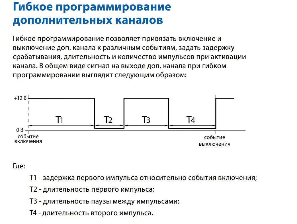 Программирование дополнительных механизмов презентация. Гибкое программирование доп каналов старлайн а93. STARLINE a93 гибкое программирование. Гибкое программирование доп каналов старлайн а93 v2. Плата STARLINE a93 v2.