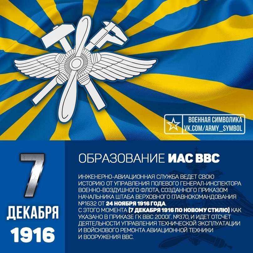 День инженерно-авиационной службы вкс россии - обои и картинки на рабочий стол