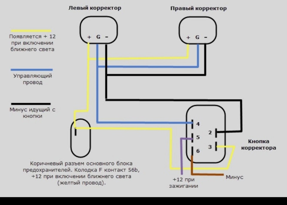 Газель электрокорректор фар схема