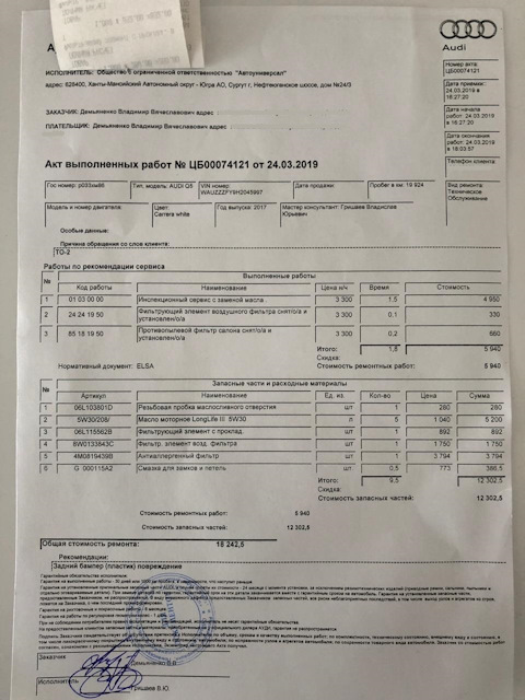 Акт выполненных работ на ремонт автомобиля образец