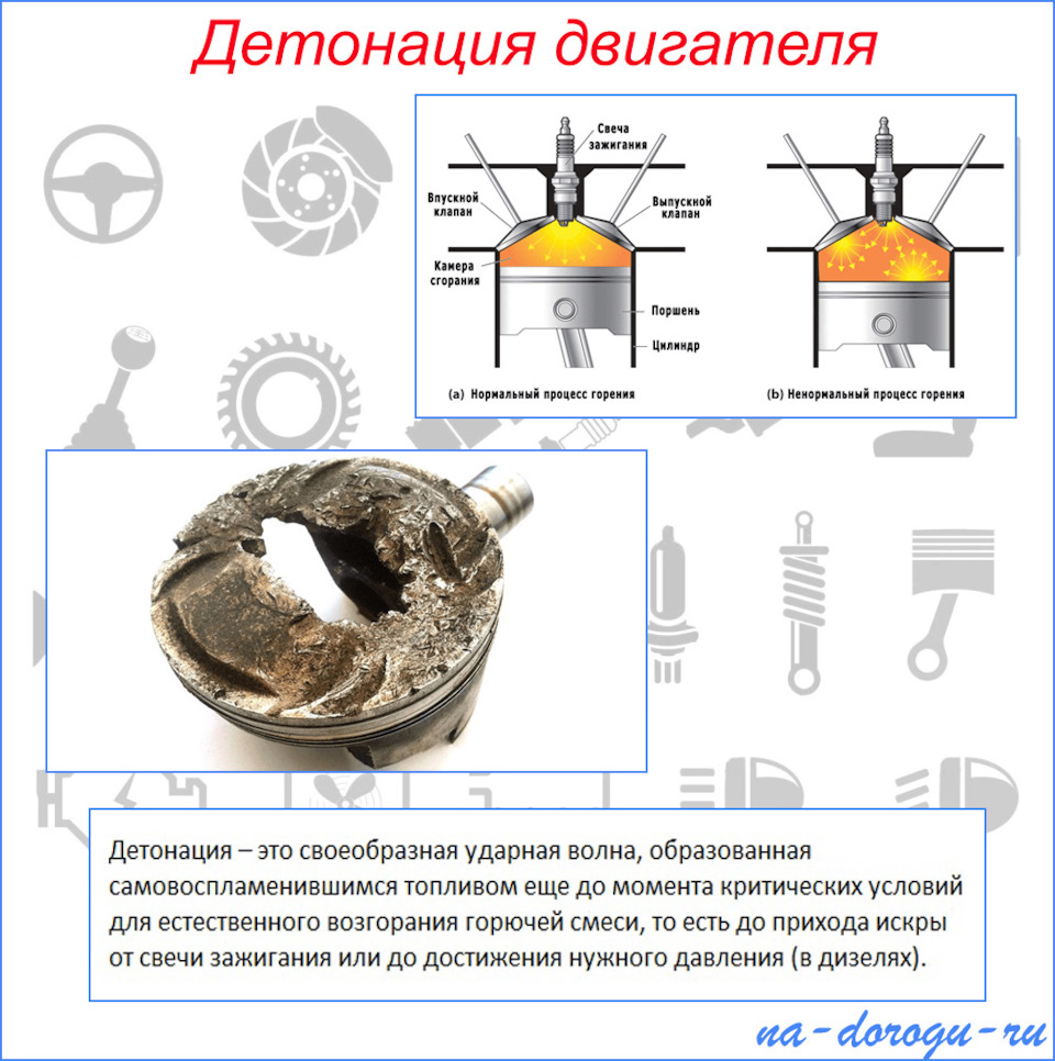 Механизмы детонационного воздействия