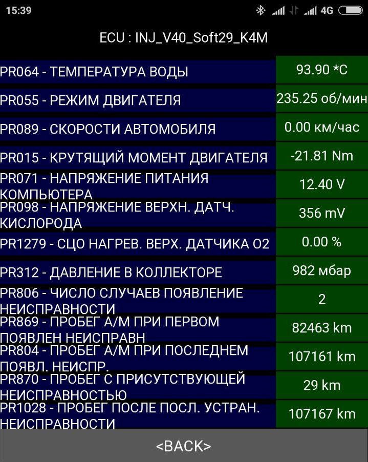 Фото в бортжурнале Renault Fluence