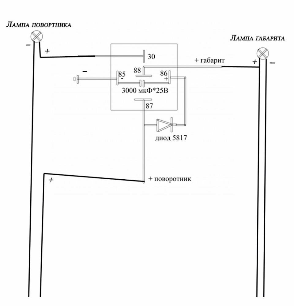 Американские поворотники схема